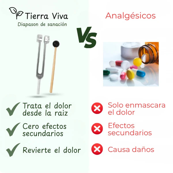 Diapason para la sanacion 128Hz.